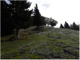 Soriška peč - Kremant (Ratitovec)
